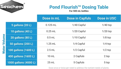 Vista 2 de Seachem Laboratorios Pond Flourish, 16.9 fl oz/17 fl. oz