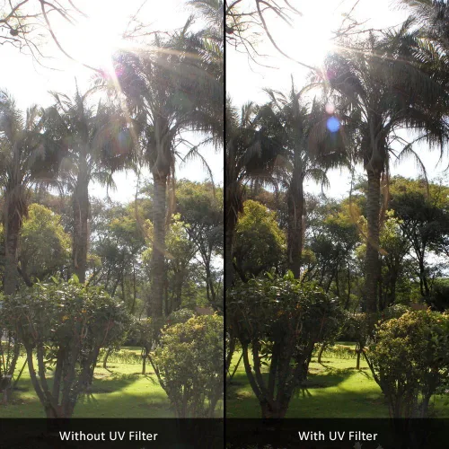 Vista 6 de Filtro protector UV multicapa de 2.835 in para cámaras digitales Sony Cyber?Shot DSC-RX10 III, DSC-RX10 IV