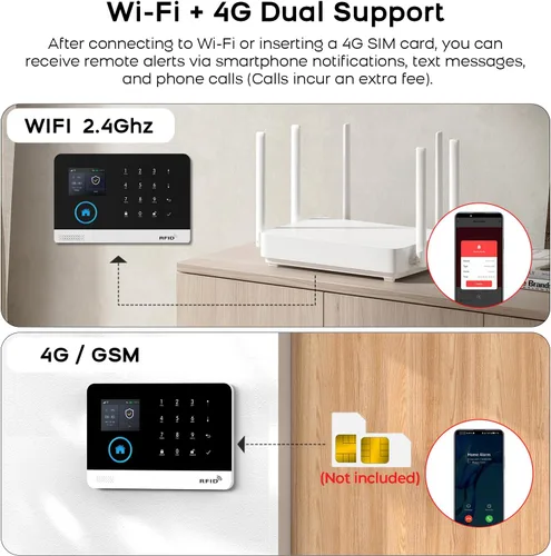Vista 6 de Sistema de alarma PGST para seguridad del hogar, sistema de seguridad inteligente para el hogar, kit de 8 piezas