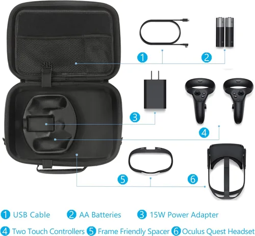 Vista 3 de JSVER Case for Meta Quest Hard Carrying Case for Oculus Quest 1 VR Gaming Headset and Controllers Accessories Portable Travel Storage Case for