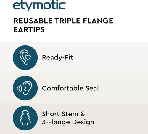Vista 2 de Etymotic Research ER38-18 3 rebordes de repuesto para orejeras – 10 unidades – gris, grande
