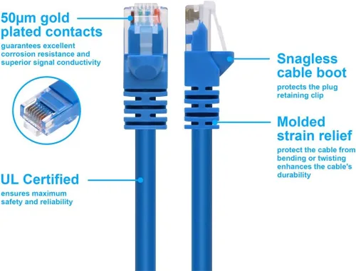 Vista 3 de Monoprice 100FT 24AWG Cat6 550MHz UTP Ethernet Cable de red de cobre desnudo - azul