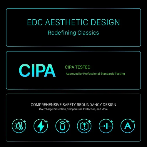 Vista 7 de Tilta Batería recargable LP-E6P de 2400 mAh con entrada USB-C Compatible con Canon EOS R5 Mark II, R6 Mark II, R7, R6, R5, R, 5D Mark IV, 6D, 7D