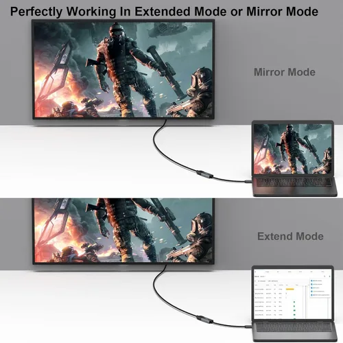Vista 5 de BENFEI Adaptador Mini DisplayPort a HDMI 4K, Thunderbolt 2 a HDMI, compatible con MacBook Air/Pro, Microsoft Surface Pro/Dock, Monitor, Proyector
