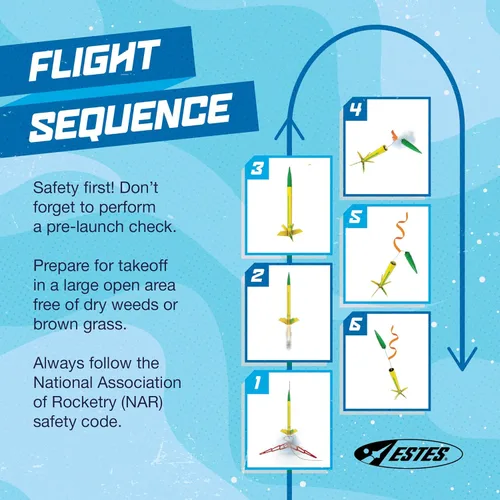 Vista 6 de Estes AVG paquete mayorista de cohetes (12 unidades)