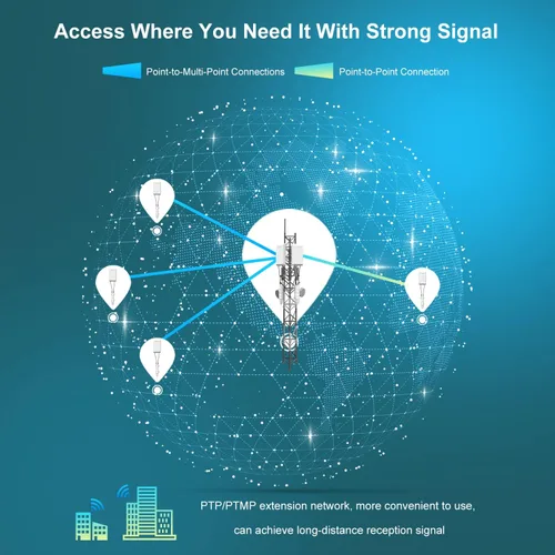 Vista 8 de WAVLINK Extensor de alcance WiFi resistente a la intemperie al aire libre, N300 WiFi inalámbrico de largo alcance AP/enrutador/repetidor/modo WISP