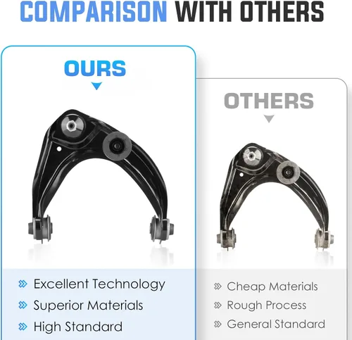 Vista 6 de Brazo de control superior delantero con kit de suapensión de rótula para Mazda 6 2003-2008, Lincoln MKZ 2007-2012, Lincoln Zephyr 2006-2011, Mercury