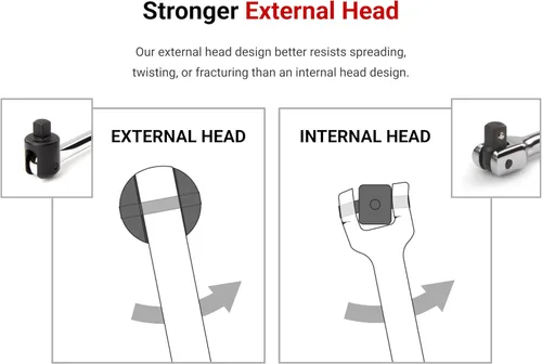 Vista 3 de TEKTON 1/2 pulgada de transmisión x 18 pulgadas Barra de disyuntor de agarre cómodo SBH01218