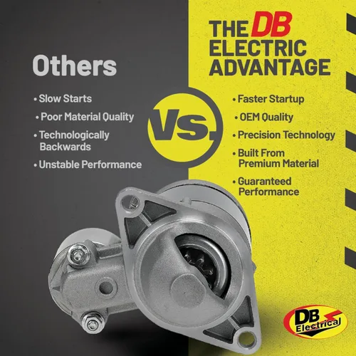 Vista 10 de DB Electrical Nuevo DB Electrical 410-52048 Arrancador compatible con/repuesto para Cub Cadet 3205 1998-1999, 3208 2000-2001, 2086 1996-1997, 3208