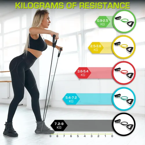 Vista 3 de ProsourceFit Single Stackable Resistance Bands with Door Anchor and Exercise Guide, 8-12 LB, Heavy Duty Fitness Tube for Full-Body Exercises and