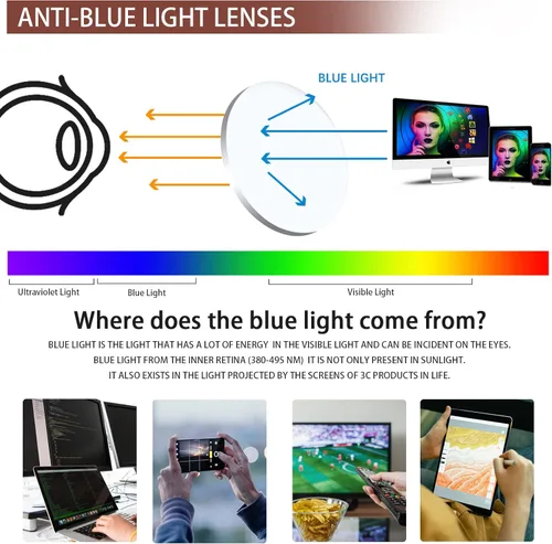 Vista 20 de 3 Pack Progressive Multifocus Reading Glasses Blue Light Blocking Multifocal Readers for Women Men with Spring Hinge