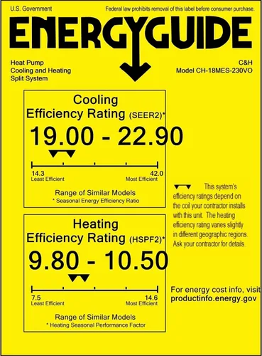 Vista 8 de Cooper & Hunter 18,000 BTU Dual 2-Zona 9K + 9K BTU Montaje en Pared Mini Split Aire Acondicionado y Bomba de Calor Sin Conductos – 22.5 SEER – Kits