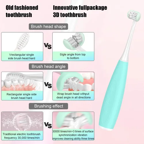 Vista 2 de Triple Best Cepillo de dientes sónico para niños, cepillo de dientes recargable de 32000 VPM, diseño patentado de 3 cabezales de cepillo, cerdas