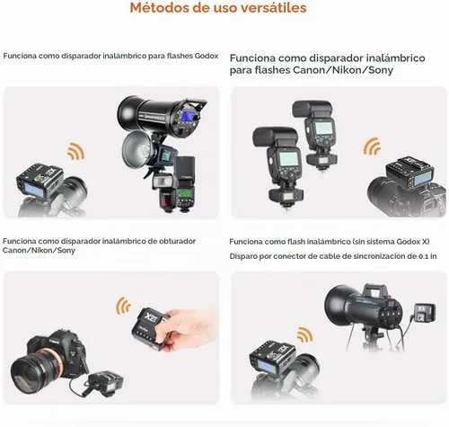 Vista 6 de Godox Transmisor inalámbrico X2T-C TTL, 1/8000s HSS, conexión Bluetooth, 5 botones de grupo separados, rueda de control reubicada, nuevo bloqueo