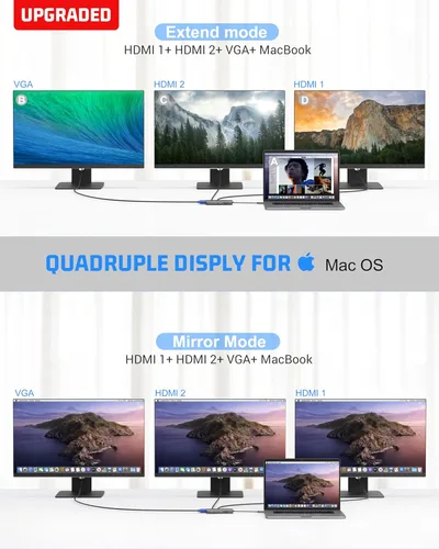 Vista 4 de 12 in 1 USB C Docking Station, oditton USB C Hub, 2 * 4K HDMI, 3 * USB A Ports, SDTF Card Reader, PD 100W, VGA, Ethernet, 3.5mm AudioMic, for Mac