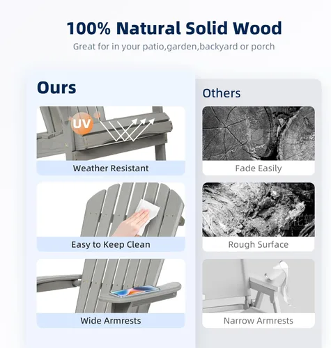 Vista 6 de Folding Adirondack Chair Set of 2 - Solid Cedar Wood Patio Chairs with Embossed Grain, Half Pre-Assembled Outdoor Lounge Chairs for