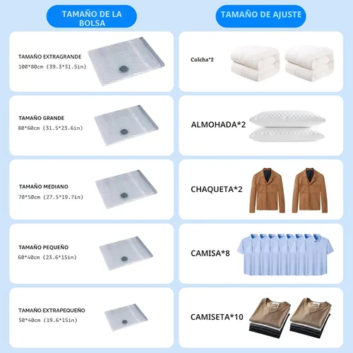 Vista 7 de 16 bolsas de sellado al vacío para ropa con bomba de aire eléctrica, ahorro de espacio de compresión, bolsas de almacenamiento al vacío