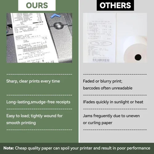 Vista 3 de Papel de impresora térmica de recibos POS de grado A de 3 1/8 pulgadas x 230 pies (32 rollos/caja)