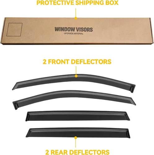 Vista 353 de Visera de ventana para Jeep Cherokee 1984-2001 (Excluye Modelo Limited), Protectores Guards Shields de lluvia de canal exterior, Deflector