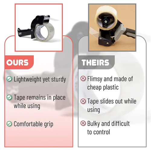 Vista 6 de Pistola dispensadora de cinta Mr. Pen, 5 cm, incluye 1 cinta adhesiva transparente para embalaje, para cajas de embalaje, envío y mudanza