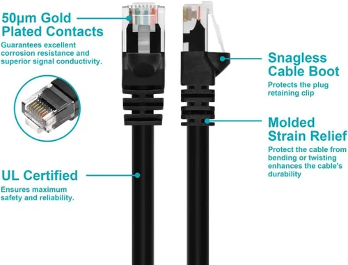 Vista 3 de 0.5FT 24AWG Cat5e 350MHz UTP Cable de red Ethernet de cobre desnudo - Negro
