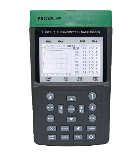 Prova 800 - Termómetro/registrador de datos