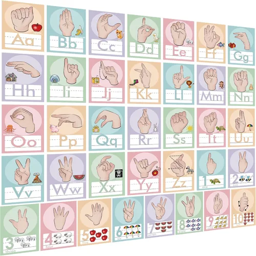 Vista 9 de YIYDONG Juego de 36 Piezas de Tablero de Anuncios del Alfabeto ASL, Tarjetas Didácticas de Lenguaje de Señas con Números ABC, Decoraciones de Pared