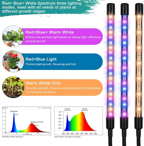 Vista 2 de Lxyoug Luces LED de cultivo para plantas de interior de espectro completo con soporte de trípode ajustable de 15 a 60 pulgadas, lámpara de cultivo