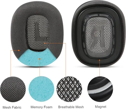 Vista 5 de Almohadillas de repuesto Earrock para auriculares AirPods Max, almohadillas cubiertas de tela de malla con espuma viscoelástica y imán (verde)