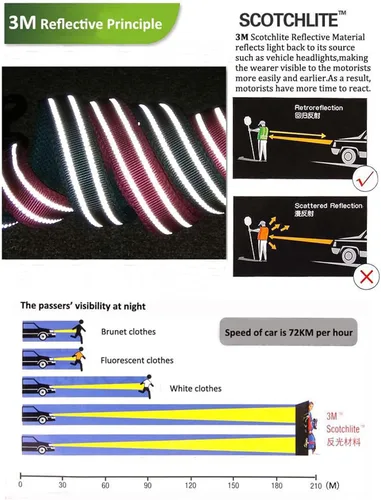 Vista 7 de TRUE LOVE Correa reflectante para perro Truelove TLL2111, cuerda acolchada para mascotas, longitud 78.7 in Truelove TLL2111 (negro, L)