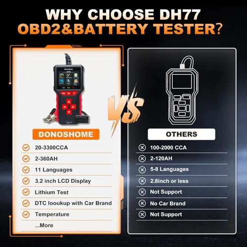 Vista 4 de 3.2 "pantalla grande 5 en 1 OBD2 escáner+probador de batería 5-36V 20-3300CCA >99.8% prueba de precisión OBD2/EOBD herramienta de diagnóstico motor