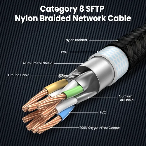 Vista 5 de Cable Ethernet Cat 8 de 1 pie - Paquete de 2, Corto, Cable de Red LAN de Alta Velocidad Resistente Chapado en Oro RJ45 40Gbps 2000MHz Blindado Cable