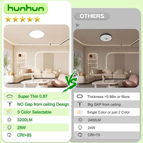 Vista 3 de hunhun Lámpara de techo LED de montaje empotrado de 3200 lm, 12 pulgadas, 5CCT ajustable, lámpara de techo LED súper delgada de 0,87 pulgadas
