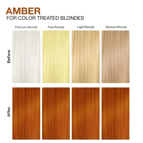 Vista 4 de Celeb Luxury Colorwash Color Depositing Shampoo - Color Refresher, Vegan Hair Dye, Bondfix Bond Rebuilder, Viral and Gem Lites
