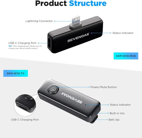 Vista 2 de Micrófono inalámbrico Lavalier Lpael de 2.4 GHz para iPhone iPad Compact Tiny Clip On Mic para Vlog Live Streaming Video Recording Entrevista