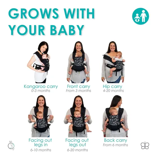Vista 2 de bblüv Pöp'NGO - Mochila portabebés ajustable y soporte frontal para el pecho, arnés con seis posiciones, incluye cojines para la cabeza, bolsa