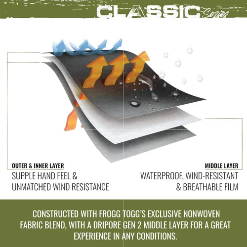 Vista 3 de FROGG TOGGS Women's Classic All-Purpose Waterproof Breathable Rain Suit