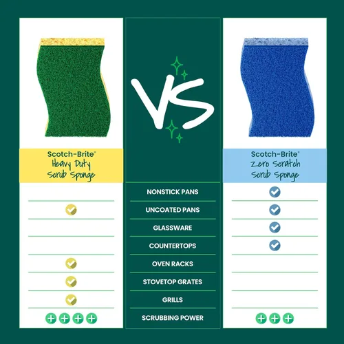 Vista 7 de Scotch-Brite - Esponja resistente para restregar, 12 esponjas de cocina, diseñada para desastres difíciles en la cocina, dura 3 veces más*, mejor