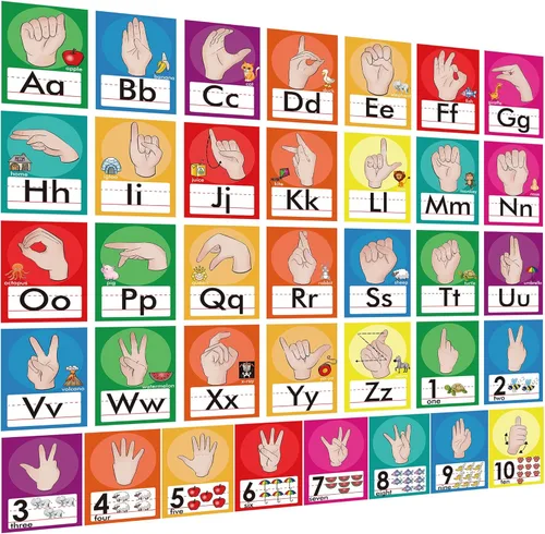 Vista 11 de YIYDONG Juego de 36 Piezas de Tablero de Anuncios del Alfabeto ASL, Tarjetas Didácticas de Lenguaje de Señas con Números ABC, Decoraciones de Pared