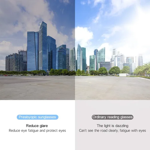 Vista 7 de YIMI Lentes de lectura con bisagras de resorte de lente completa, protección UV400, lentes de protección solar para computadora con bloqueo de luz