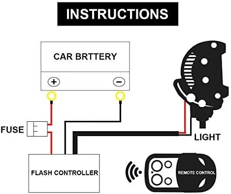 Vista 7 de LEADTOPS Barra de luz LED de alta resistencia, arnés de cableado de carga de 400 vatios, kit de cableado estroboscópico inalámbrico, interruptor