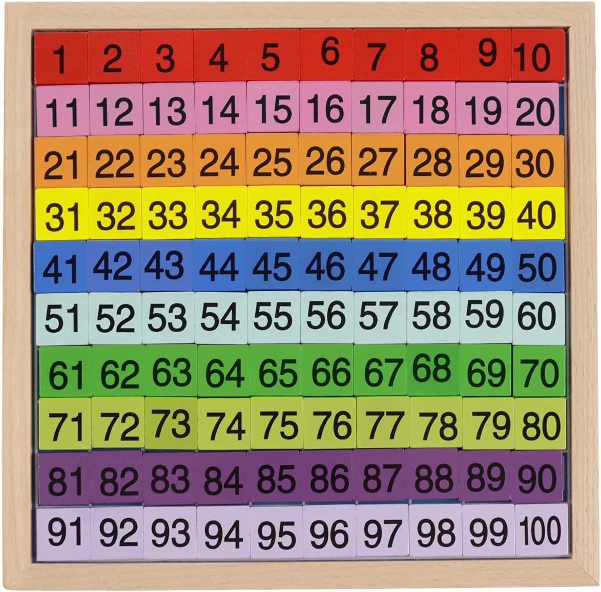 6. CICITOYWO Juguetes Montessori Montessori de 1 a 100 números consecutivos rompecabezas preescolar aprendizaje matemático manipulativos de tabla